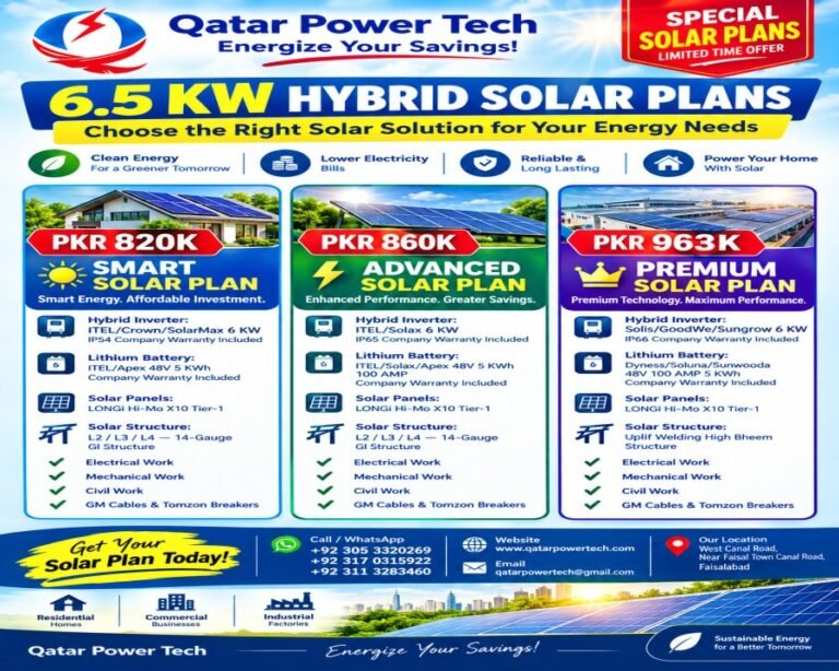 www.qatarpowertech.com