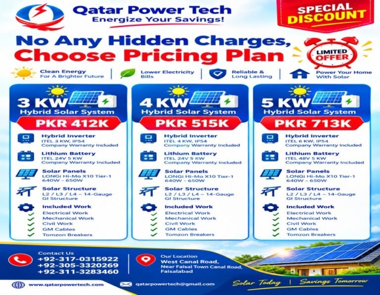 www.qatarpowertech.com