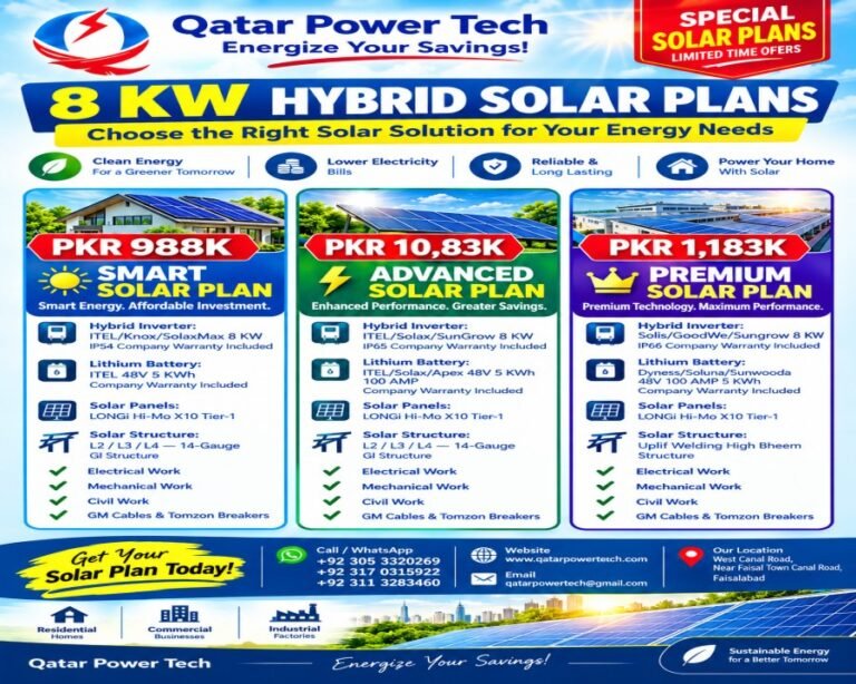 www.qatarpowertech.com